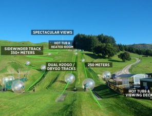 Ogo Site Map